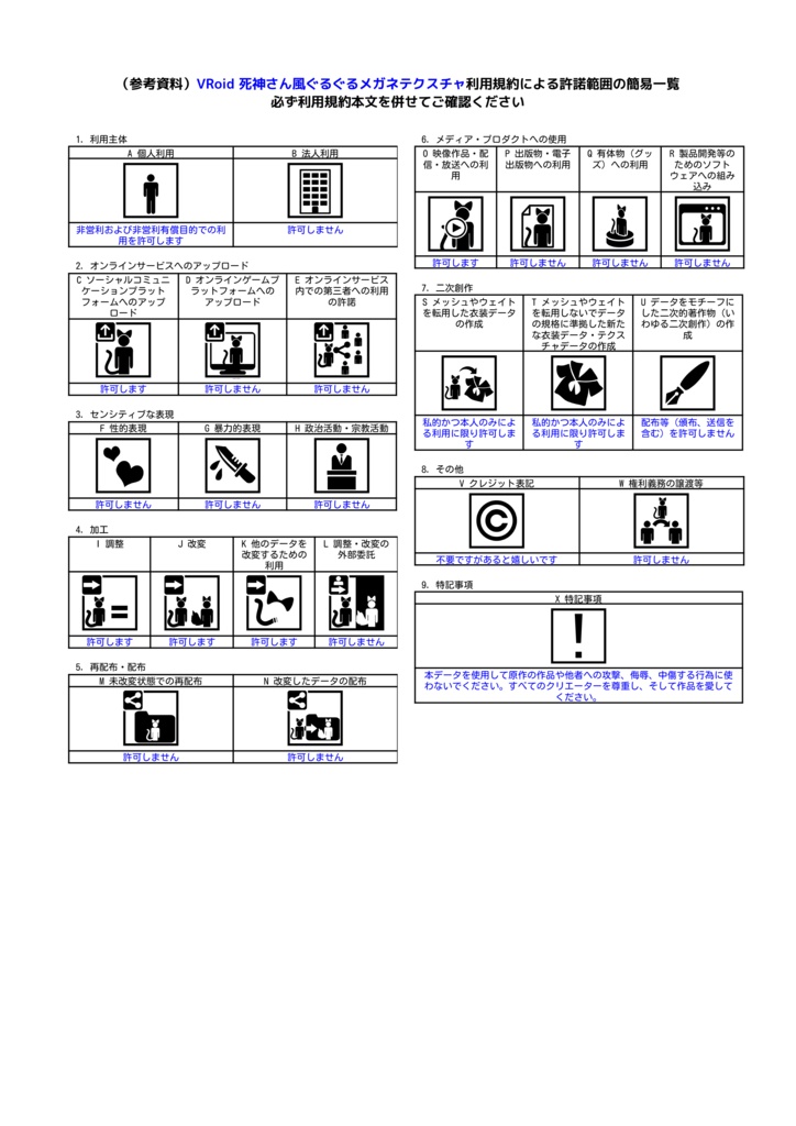 【無料/Free】VRoid 死神さん風ぐるぐるメガネテクスチャ(おまけ有)【texture】