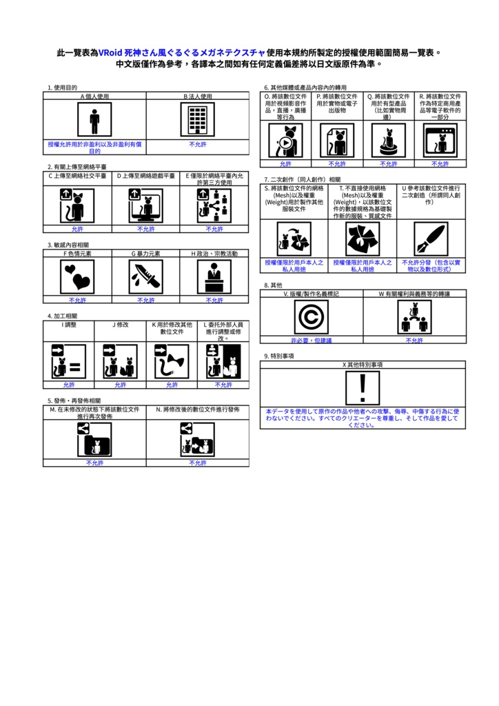 【無料/Free】VRoid 死神さん風ぐるぐるメガネテクスチャ(おまけ有)【texture】