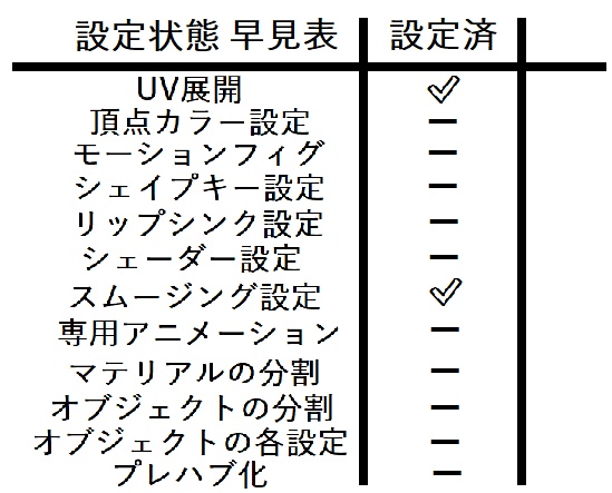 コリンズ&ゾンビグラス フォーマル系 12本セット【無料】
