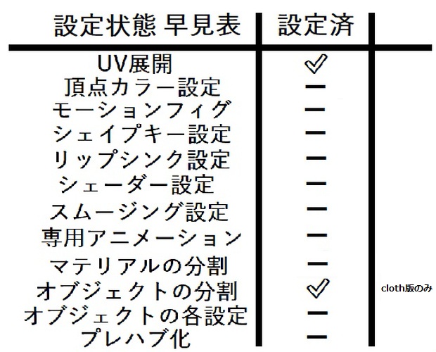 長暖簾【無料】
