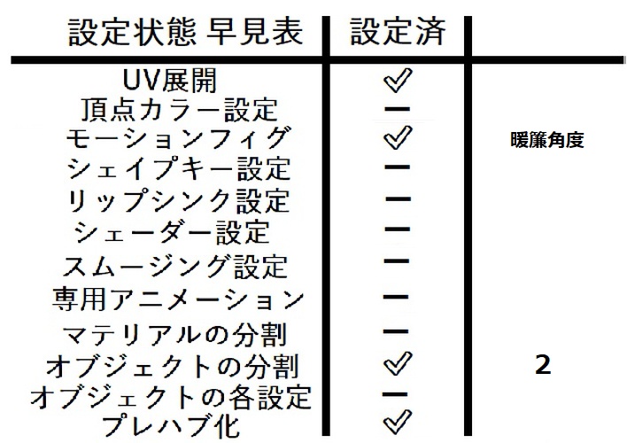 太鼓暖簾【無料】