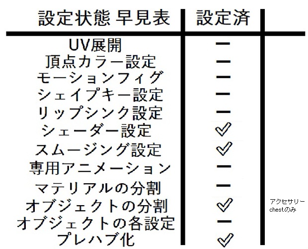 マネキン【無料有】