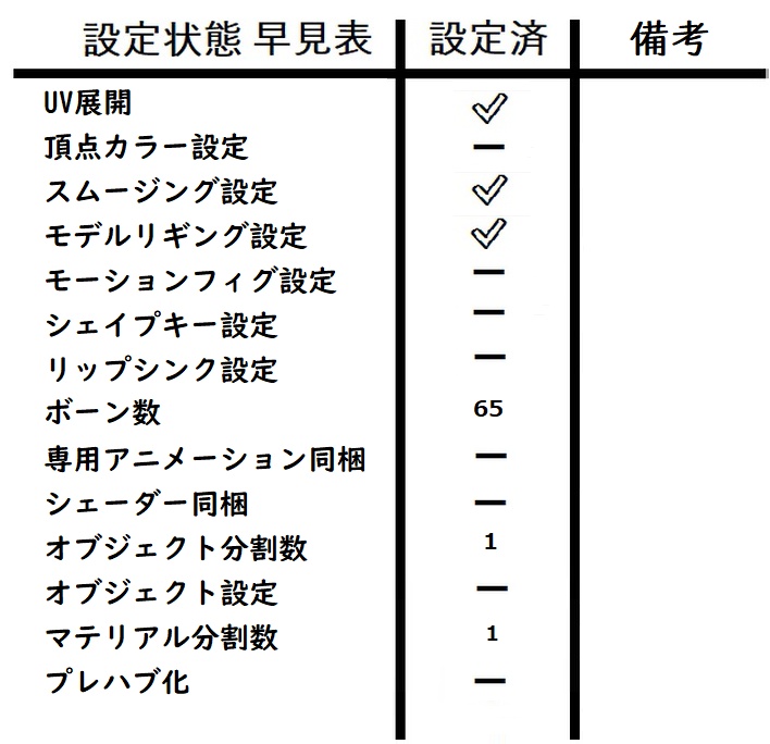 イベントウェア サンタ服