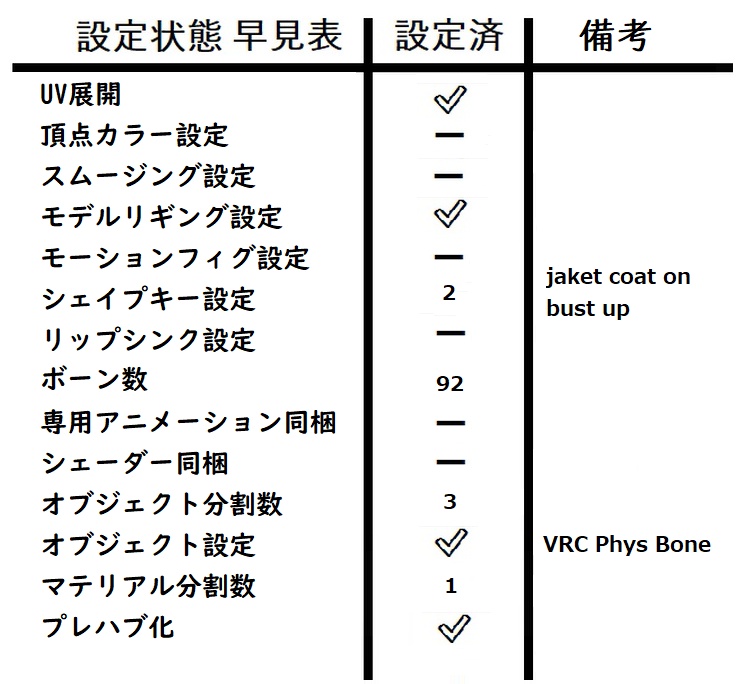 イベントウェア サンタ服