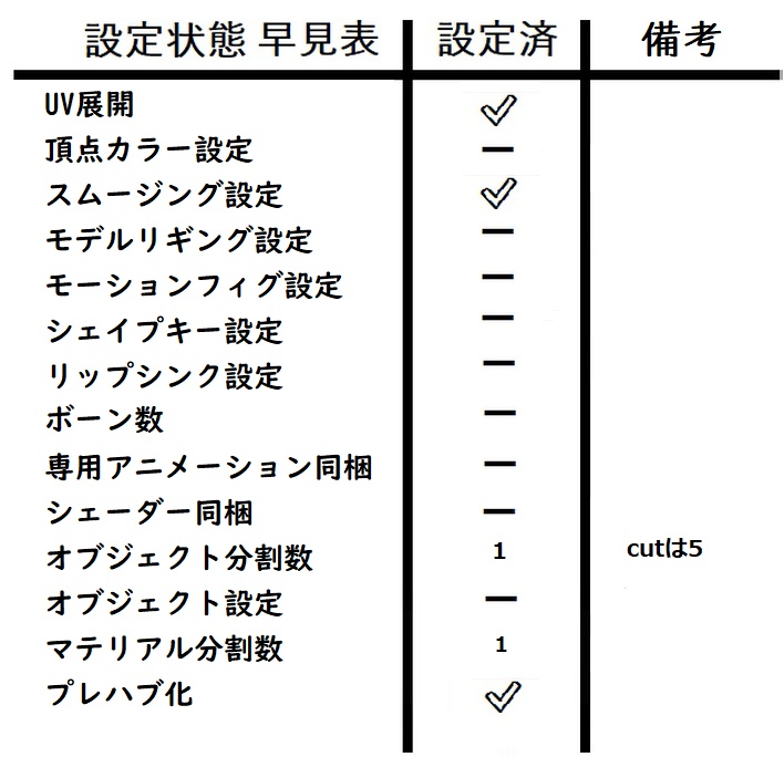 チョコレートケーキ【無料有】
