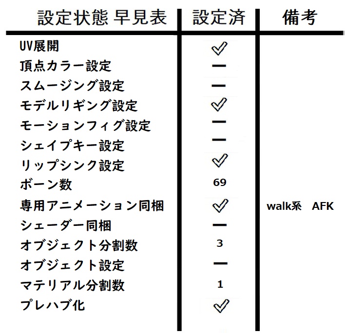 メカロボット系 アバター