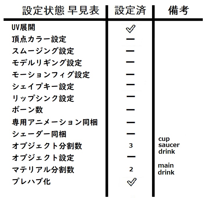 コーヒーカップ