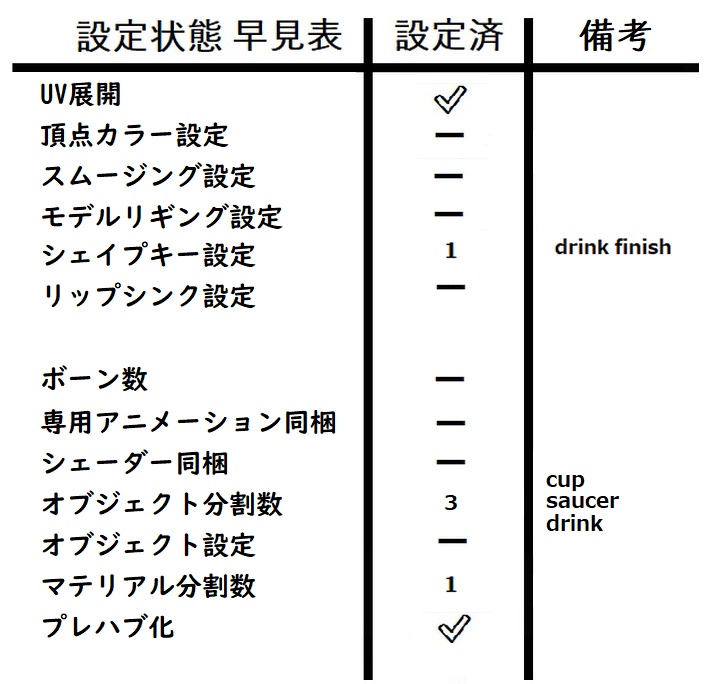 コーヒーカップ