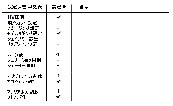 ヘッド アクセサリー (ホーン角系)