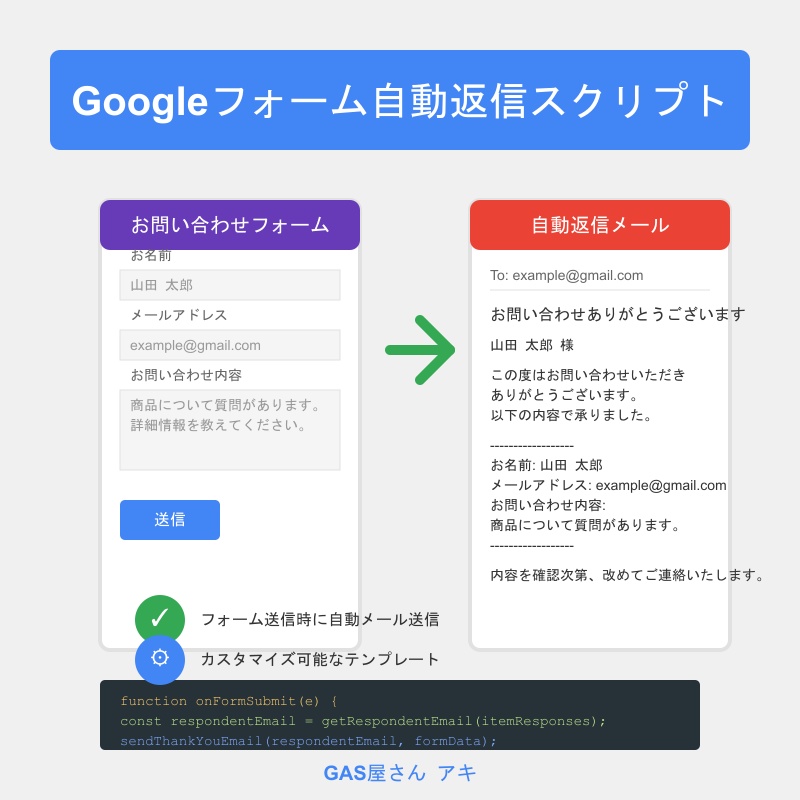 Googleフォーム自動返信スクリプト