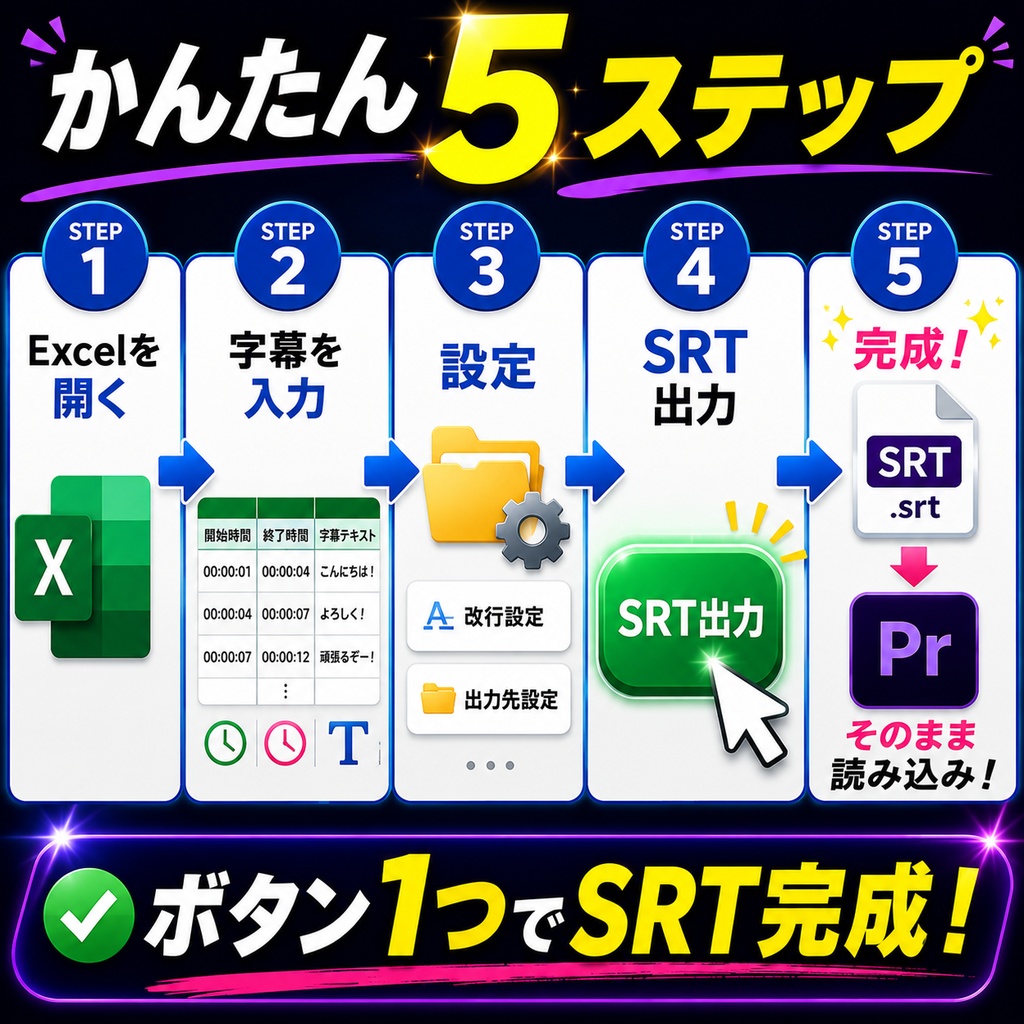 【動画作成者向け/Excel VBA】SRT作成ツール | Excelで簡単字幕作成