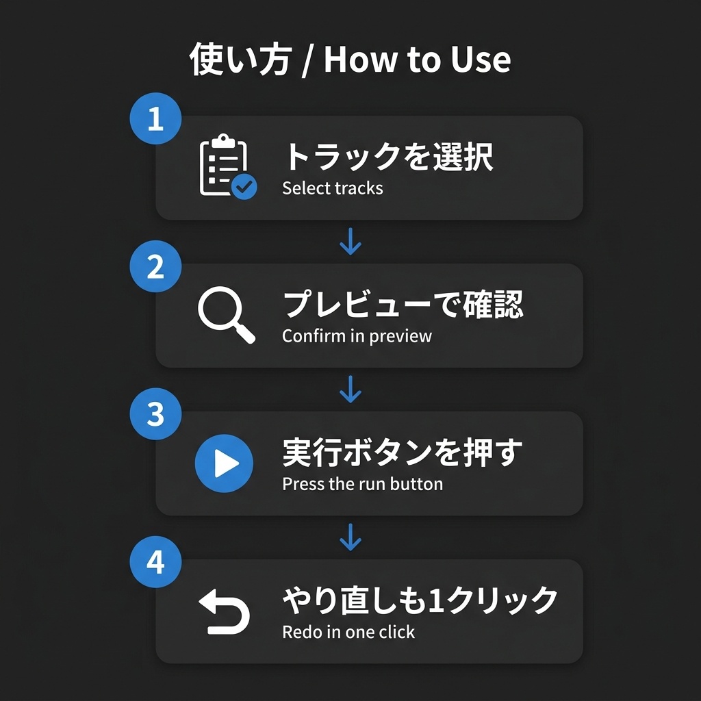 【Adobe Premiere Pro用のアドイン/動画作成ツール】Clip Aligner|動画・音声トラック対応/間隔調整/プレビュー/元に戻す