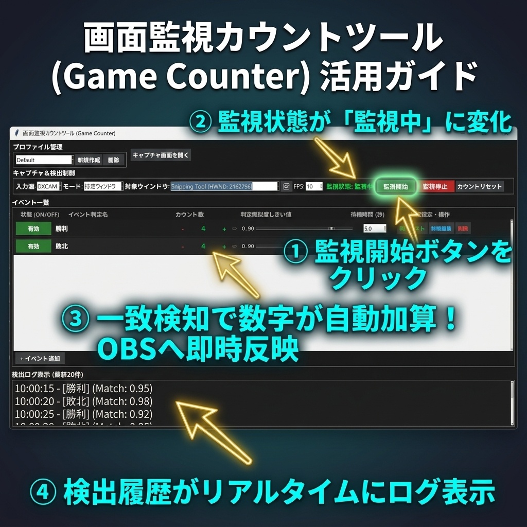 【OBS連動】ゲーム画面自動カウンター「GameWatchCounter」【配信・実況用】