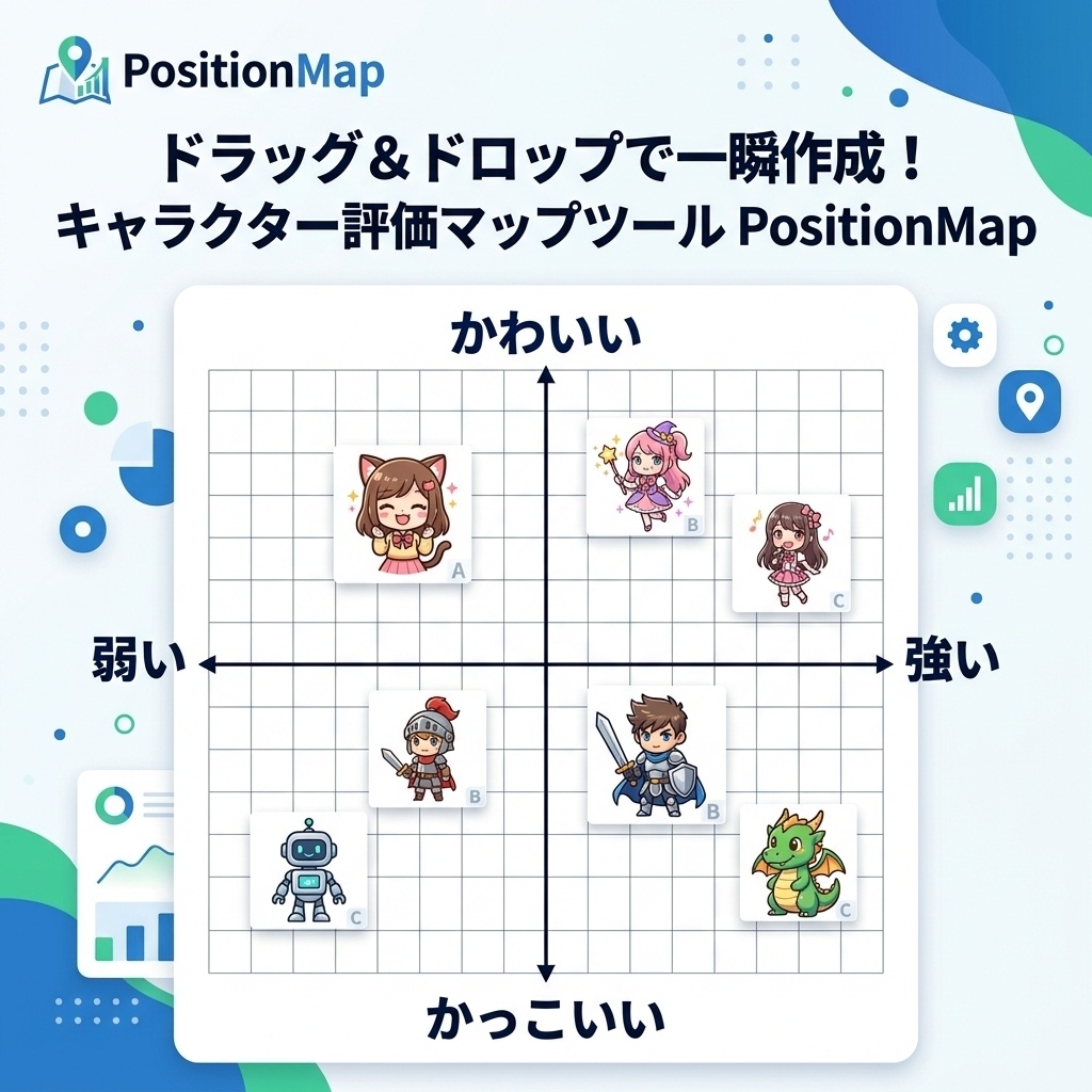 画像ドラッグ＆ドロップで簡単作成！キャラクター評価マップツール