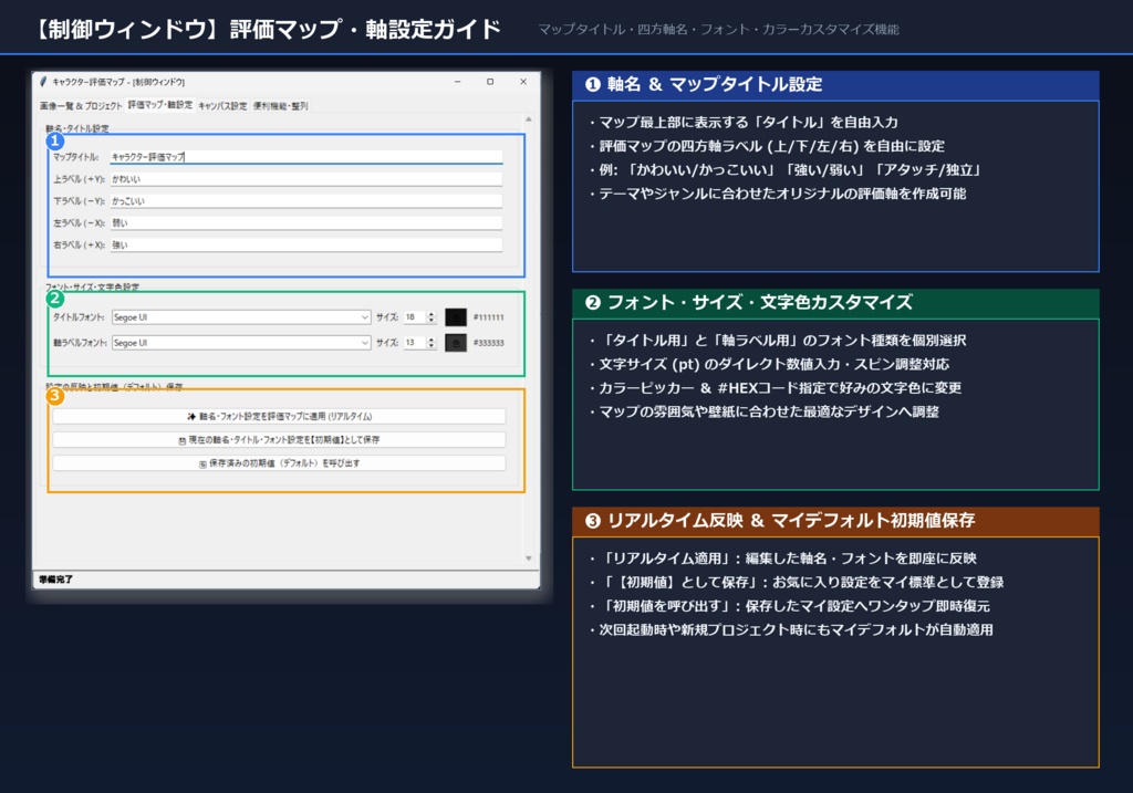 画像ドラッグ&ドロップで簡単作成!キャラクター評価マップツール
