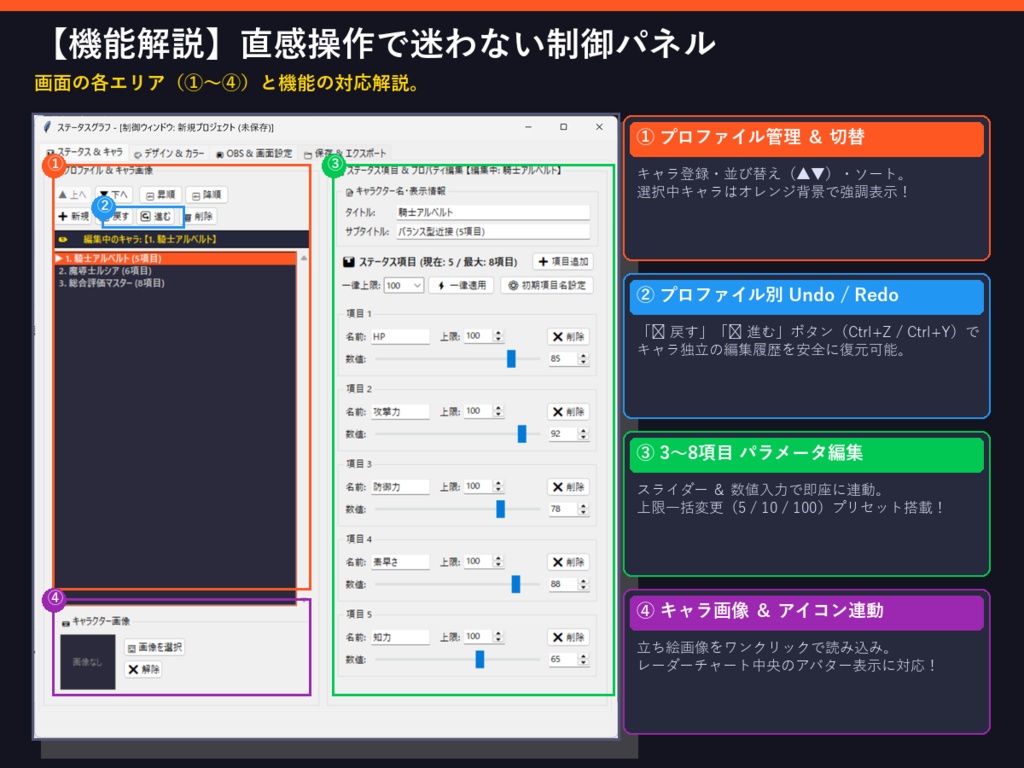 キャラの能力値をかっこよく表示|多角形ステータスグラフ作成ツール|StatusGraphMap