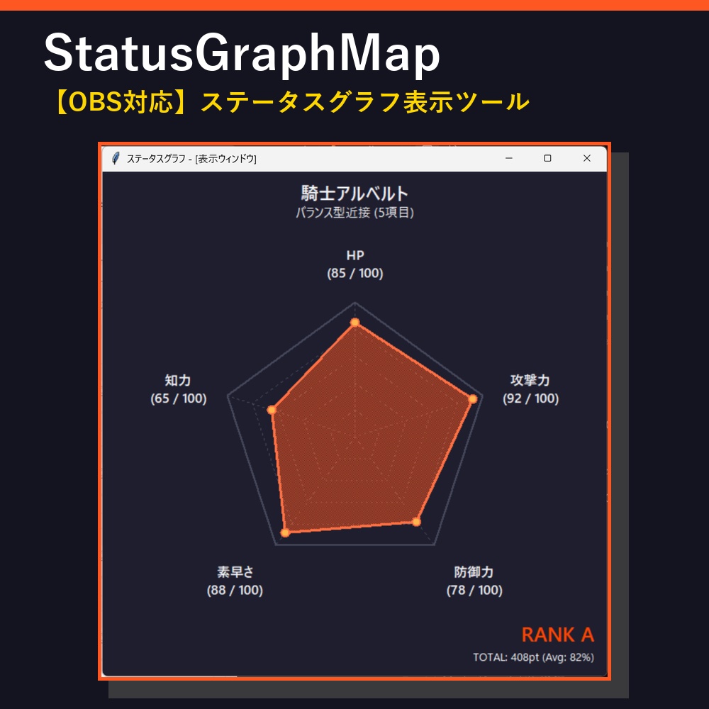 キャラの能力値をかっこよく表示｜多角形ステータスグラフ作成ツール｜StatusGraphMap