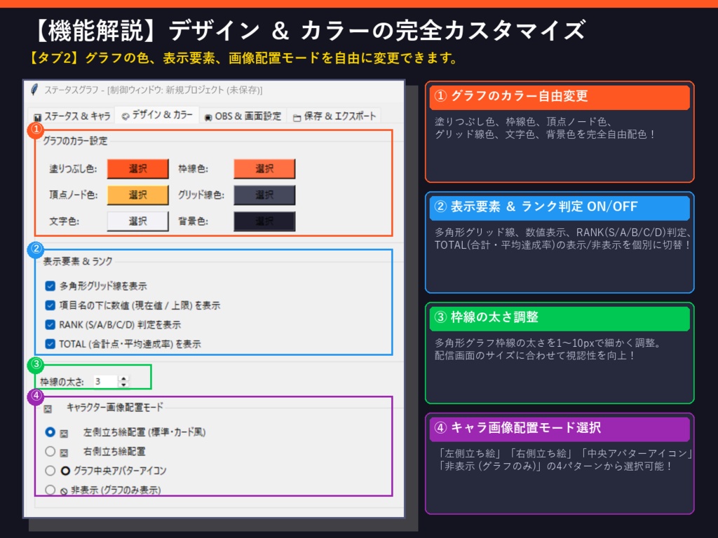 キャラの能力値をかっこよく表示|多角形ステータスグラフ作成ツール|StatusGraphMap