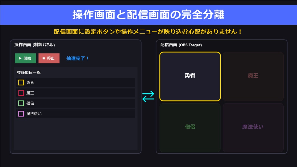【配信者向け】画像&文字対応 ルーレットツール OBSキャプチャ専用