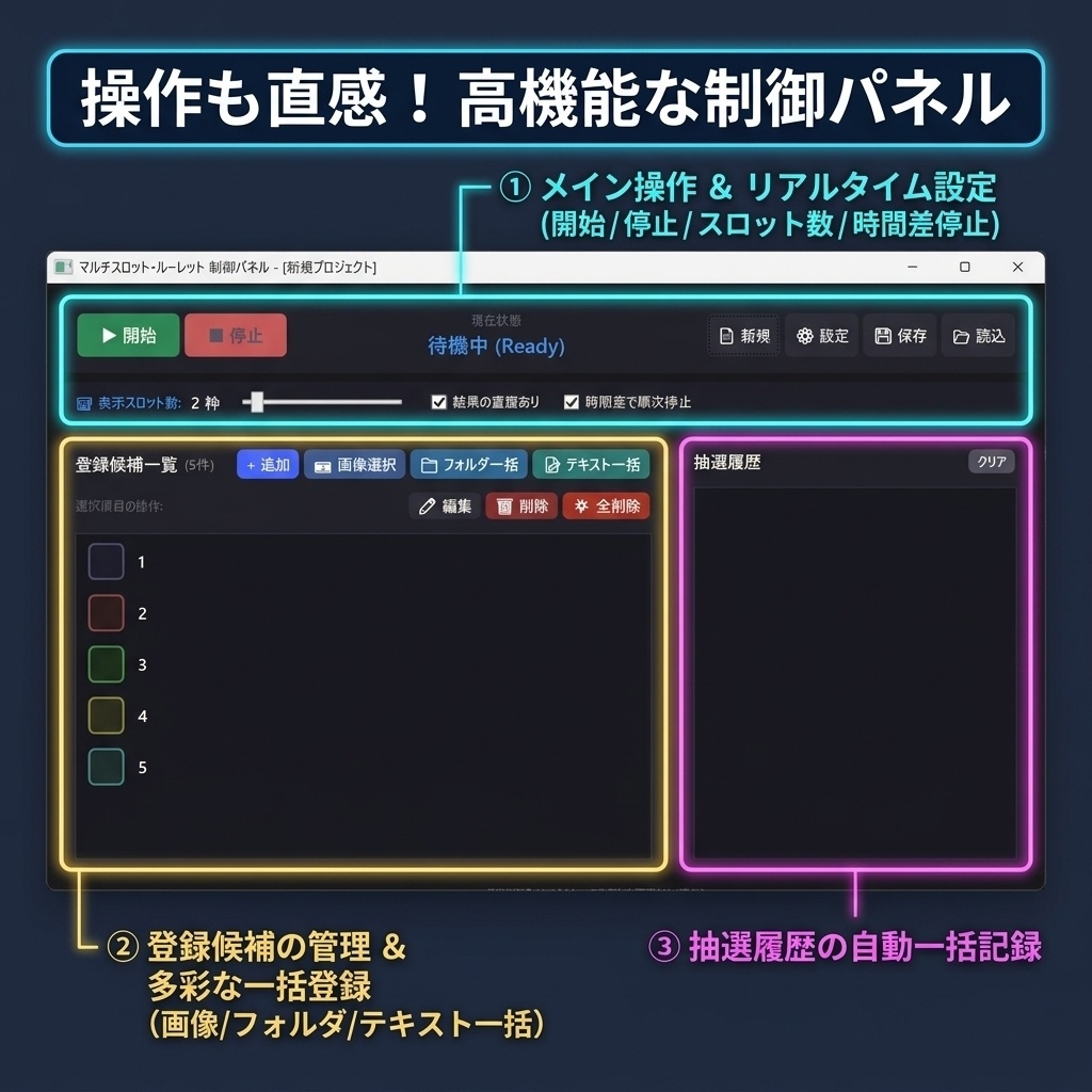 【OBS対応】マルチスロットルーレット表示ツール|画像・テキスト一括登録&複数枠同時抽選