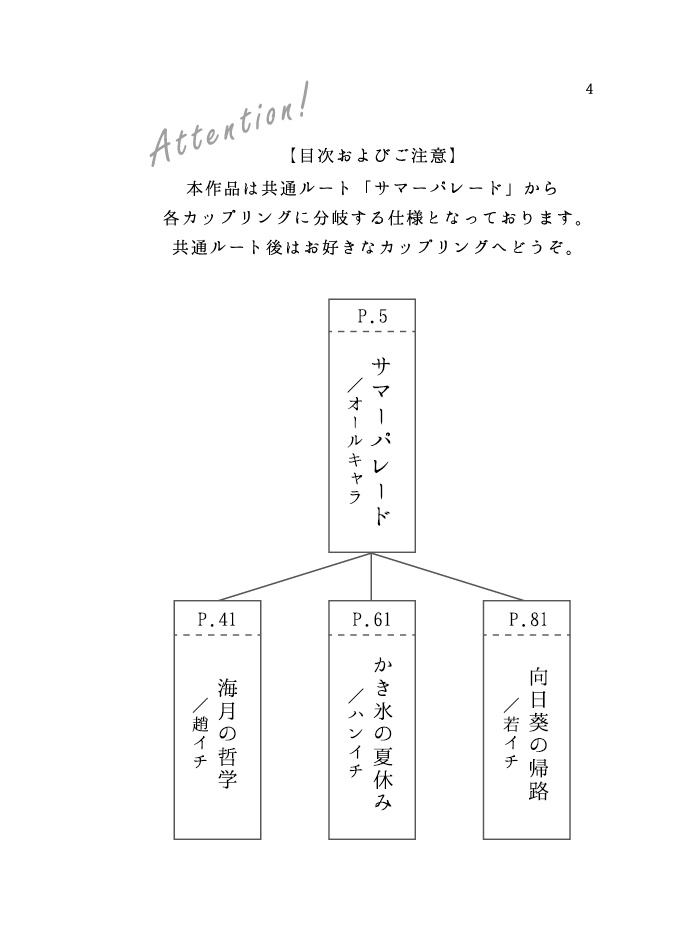 サマーパレード