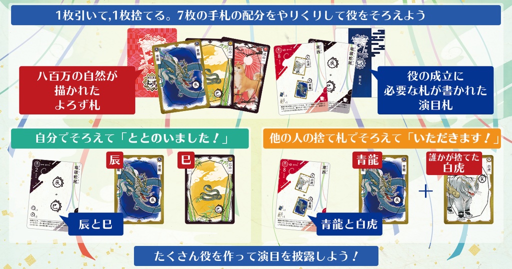 神在演宴よろず札