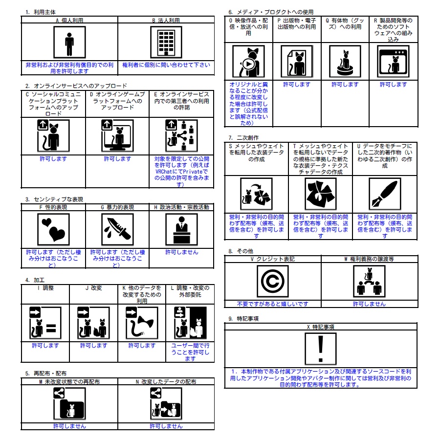 オリジナル3Dモデル「リツ」脳波少女シリーズ