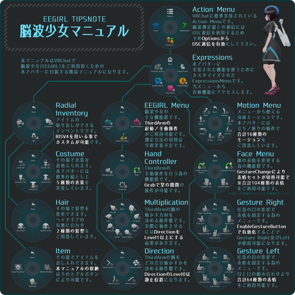 オリジナル3Dモデル「リツ」脳波少女シリーズ