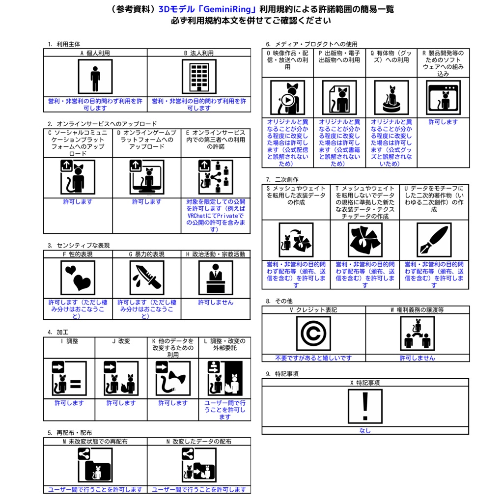 【3Dモデル】GeminiRing【VRChat対応ギミック】