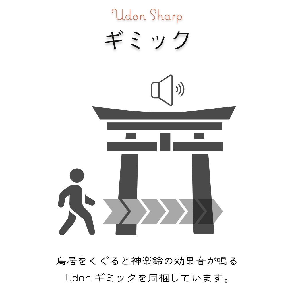 【3Dモデル】神社の鳥居【無料版 / フルセット版】