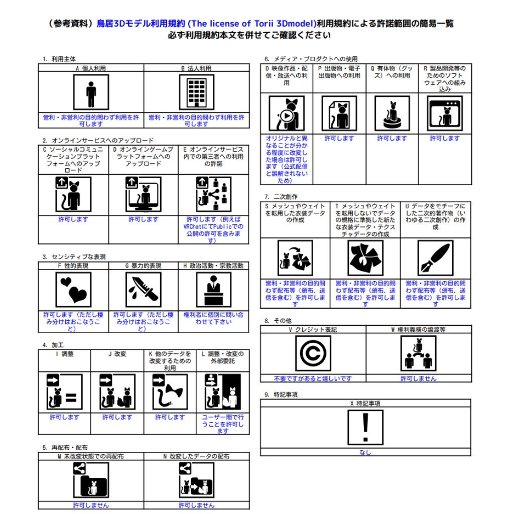 【3Dモデル】神社の鳥居【無料版 / フルセット版】