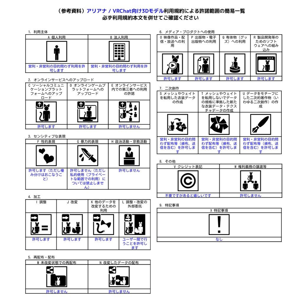 アリアナ / VRChat向け3Dモデル