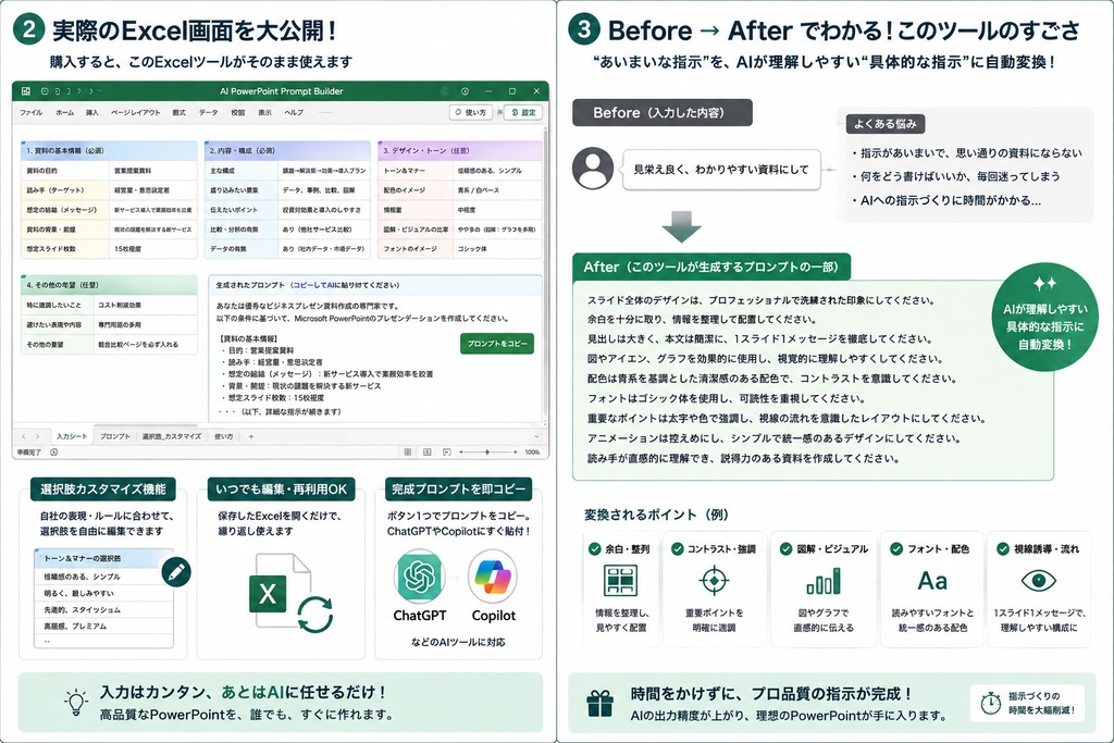 AI PowerPoint Prompt Builder|欲しいPPTをAIに正確に伝えるExcel設計シート