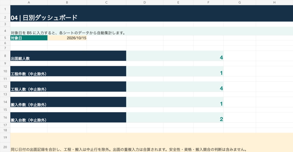 現場管理スタンダード Excel｜工程・出面・搬入予定・日別集計