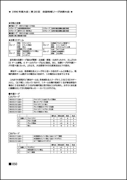 地域決勝/CLの基礎知識