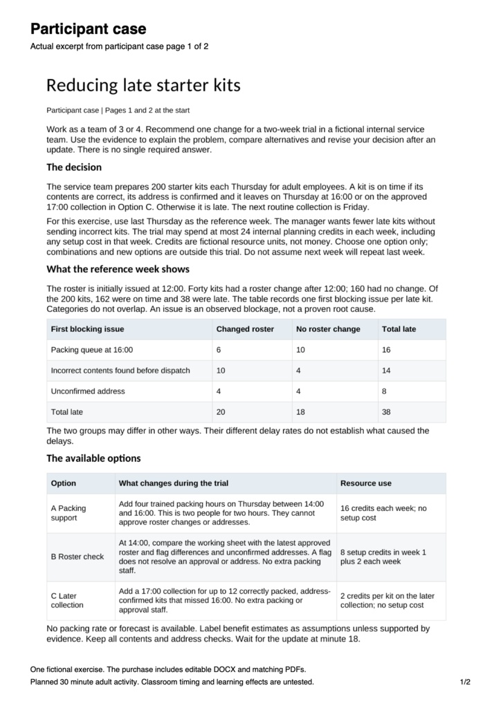 Reducing Late Starter Kits | 30-Minute Workplace Problem Analysis Exercise (English)