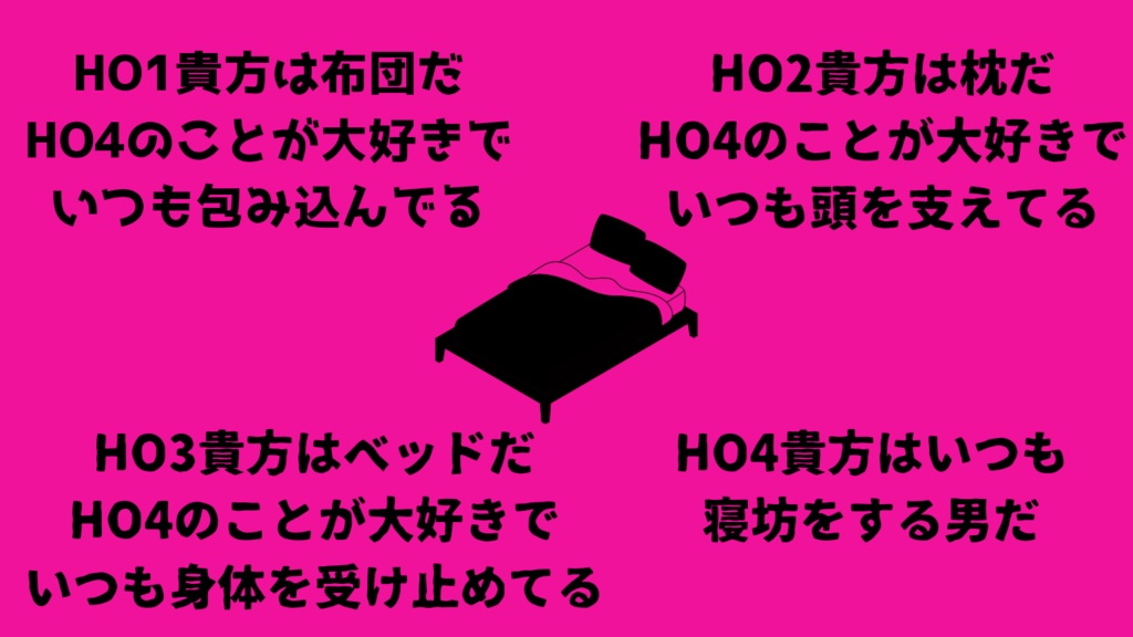 CoCシナリオ 俺の寝具がこんなにも怖い