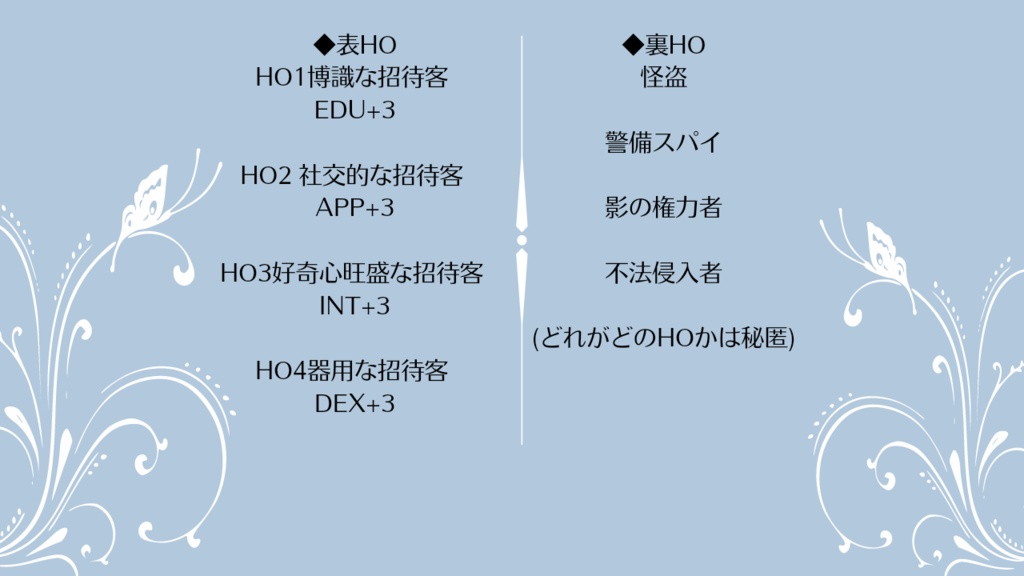 CoCシナリオ 天獄のラクエン──revival──