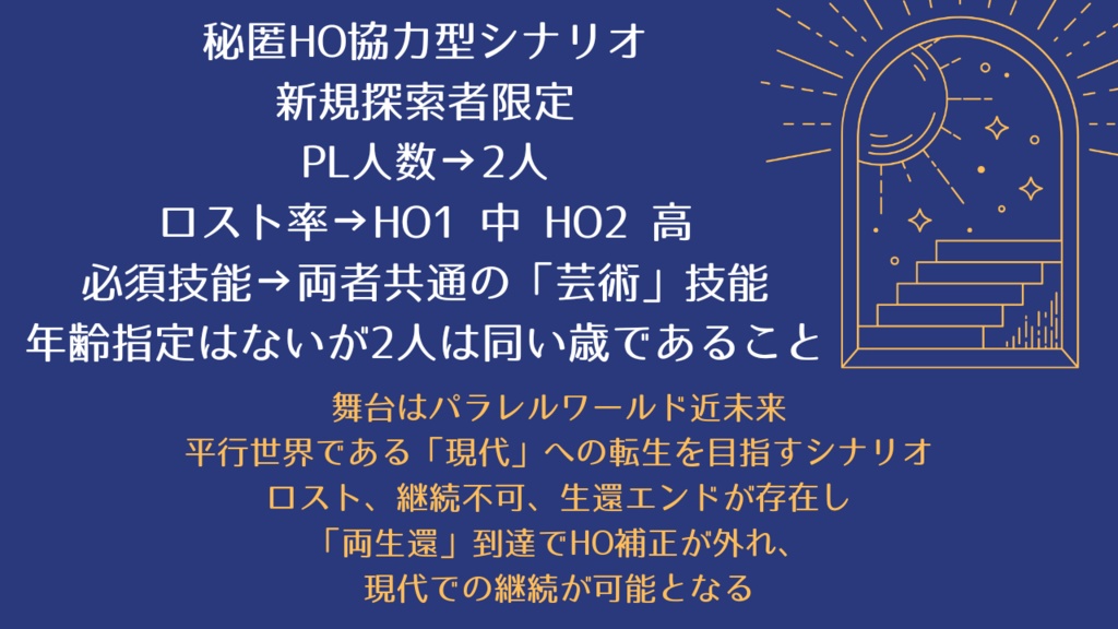 CoCシナリオ グッバイ、ゴッドファーザー