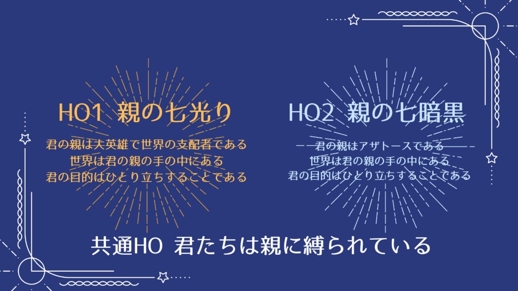 CoCシナリオ グッバイ、ゴッドファーザー