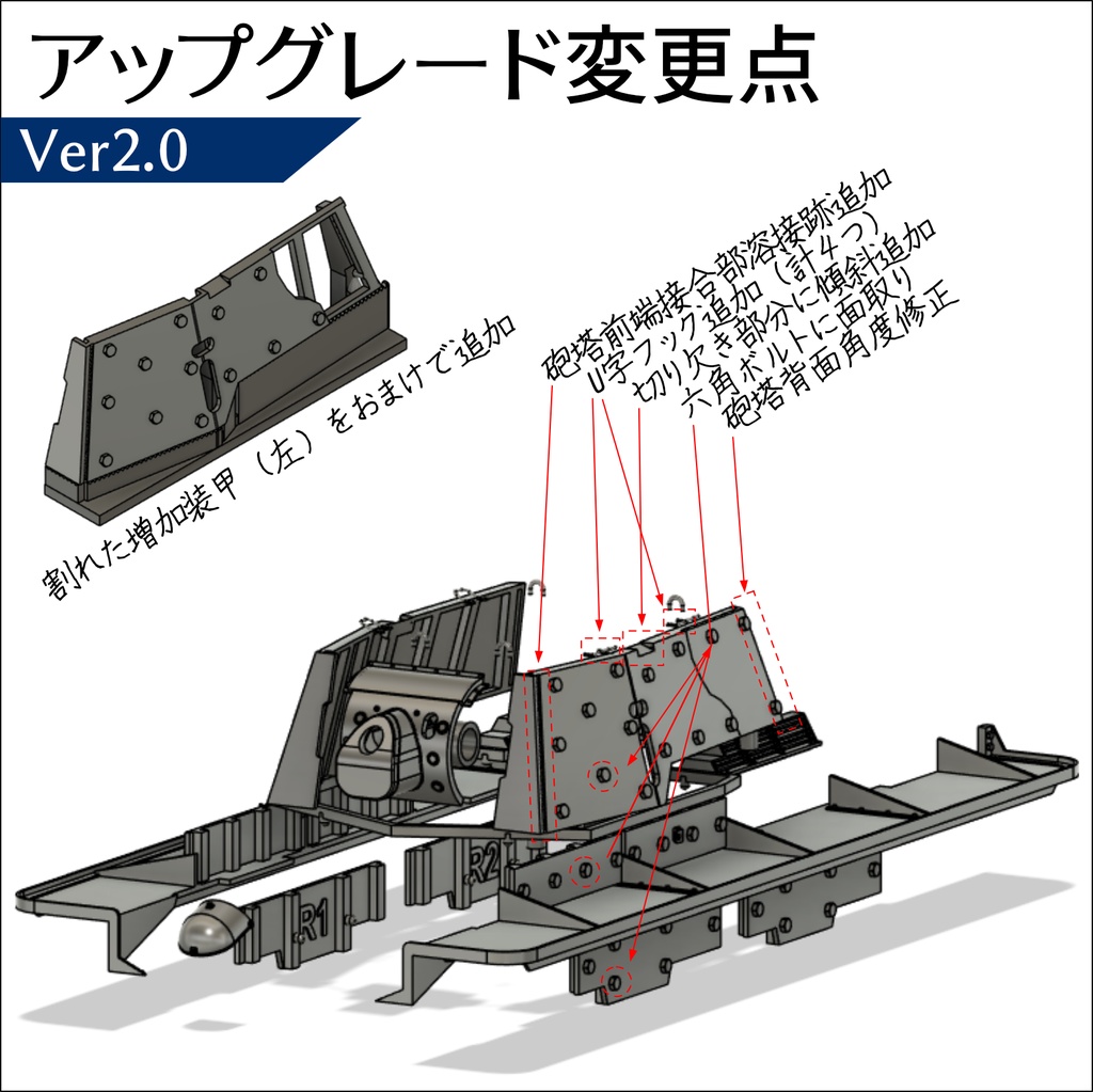 KV-1Eフィンランド軍仕様コンバージョンキット