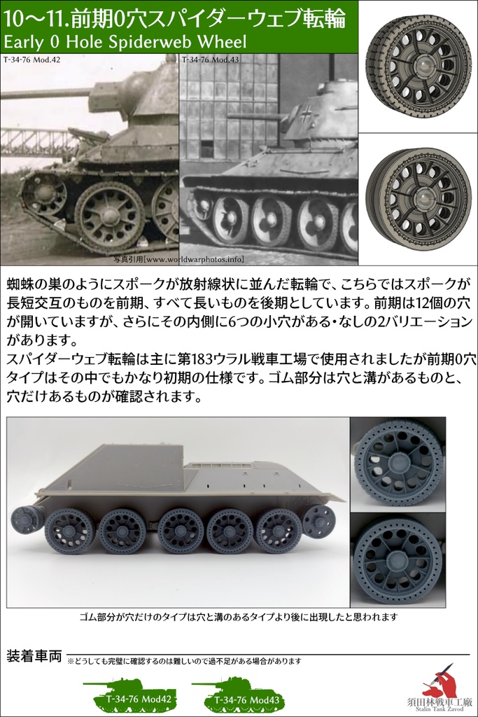 T-34転輪