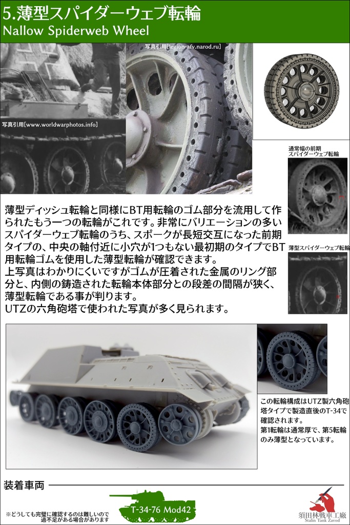 T-34転輪