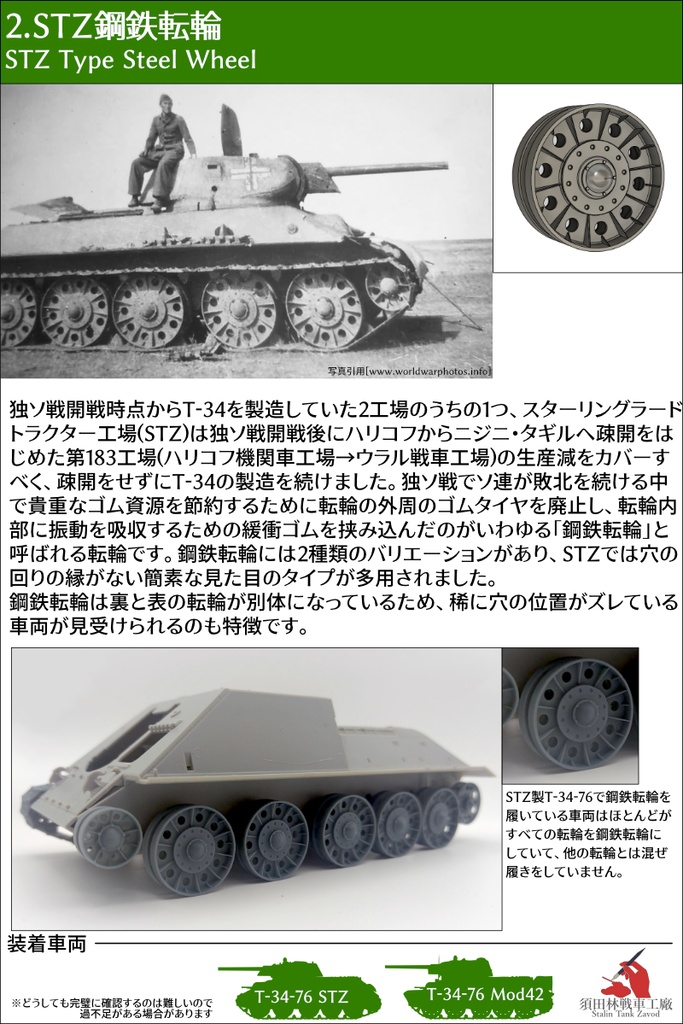 T-34転輪