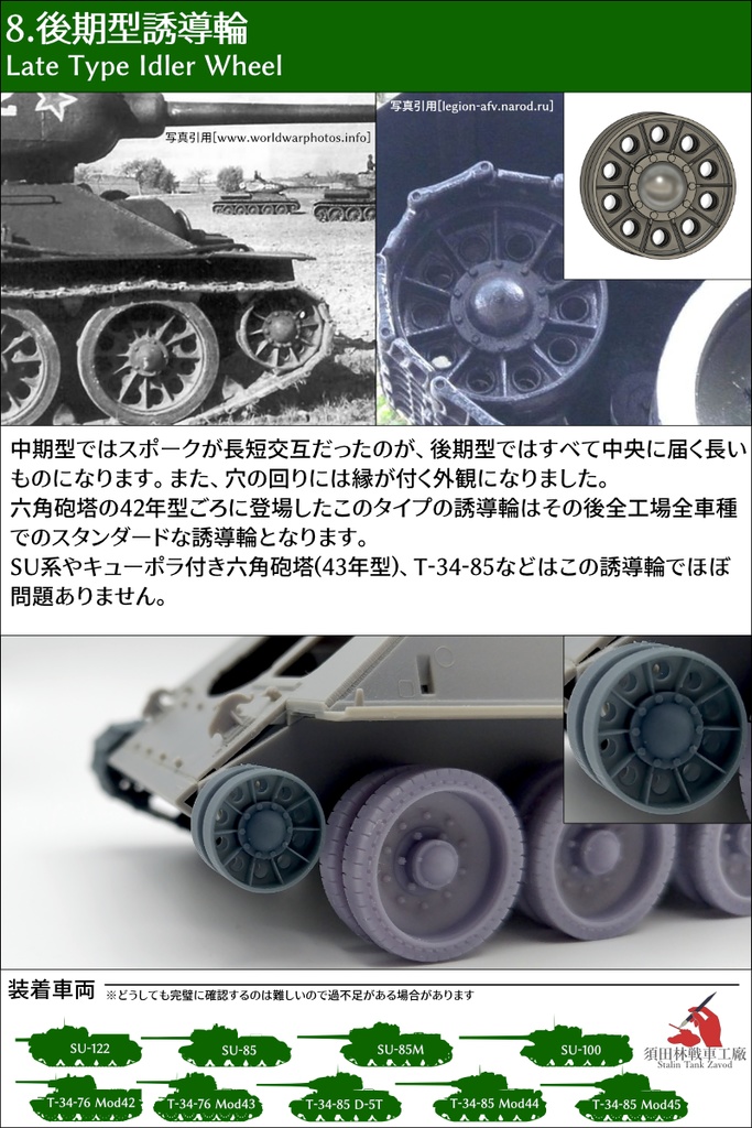 T-34誘導輪