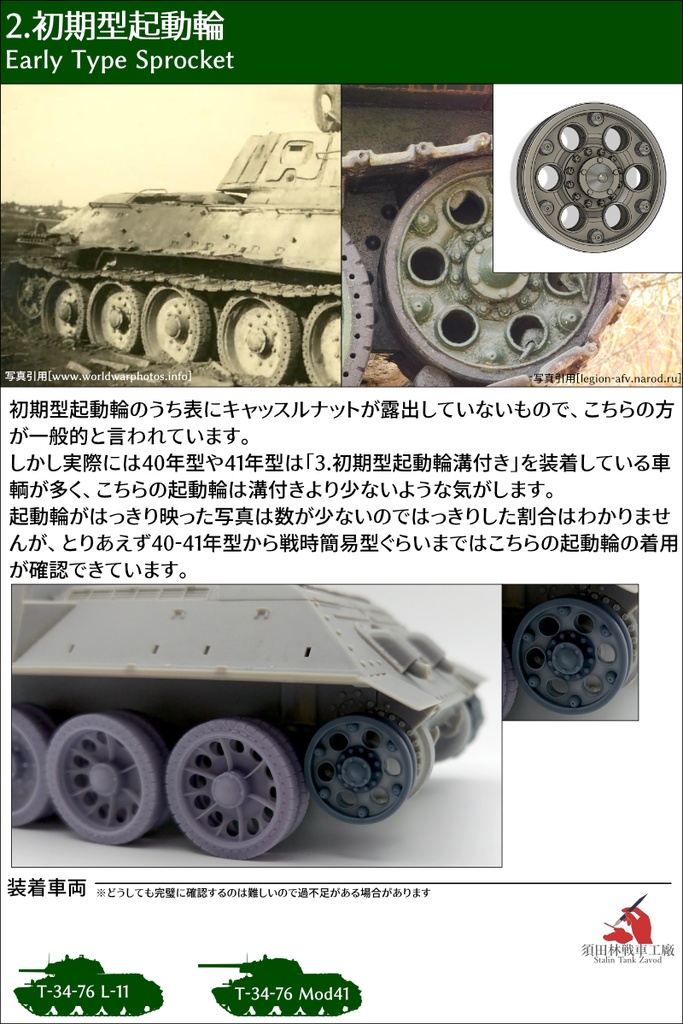 T-34起動輪