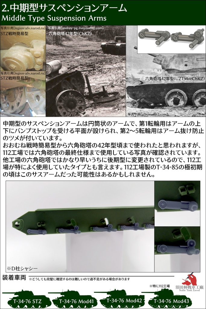 T-34サスペンションアーム