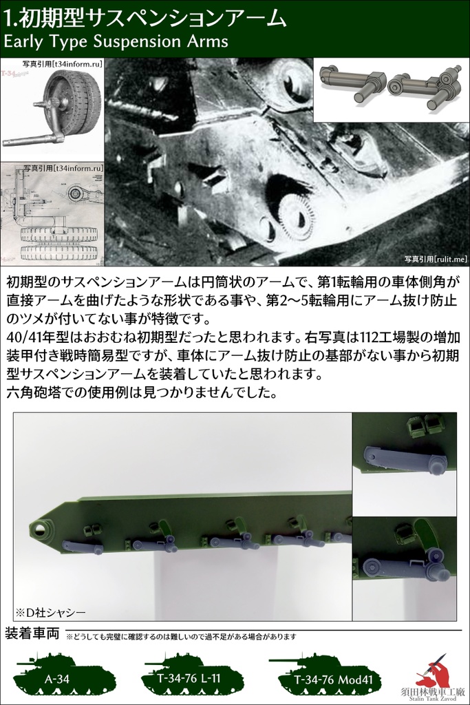 T-34サスペンションアーム