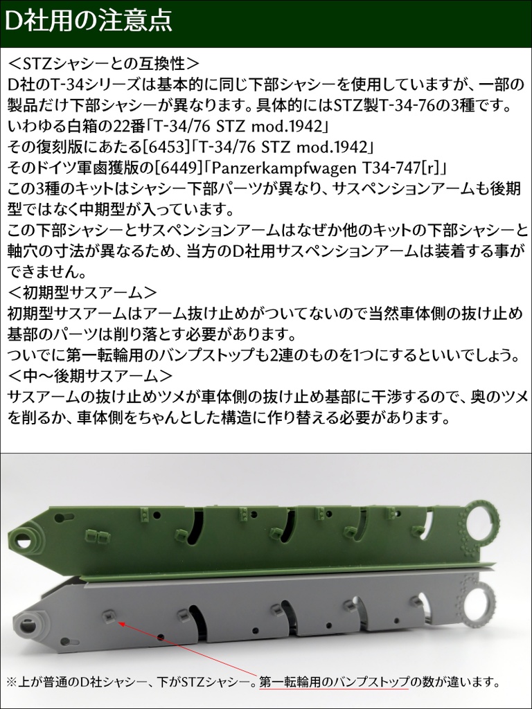 T-34サスペンションアーム