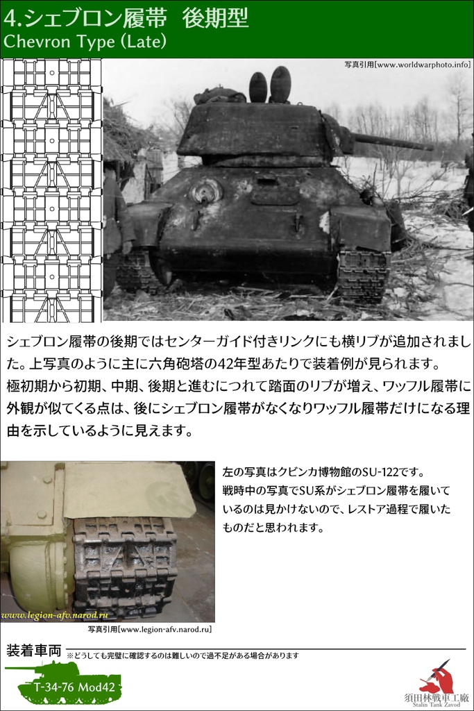T-34 500mm幅 ピン連結式履帯